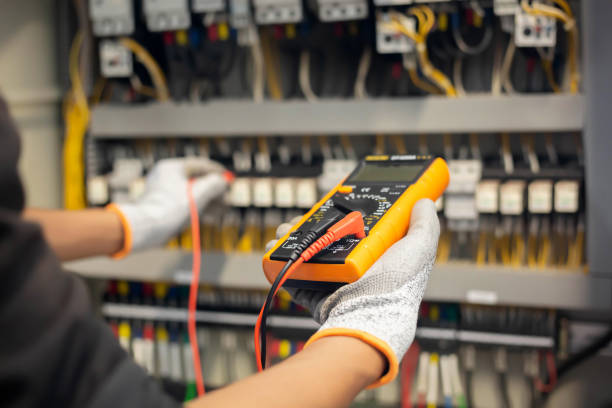 Commercial Electrical Services in Manton, MI